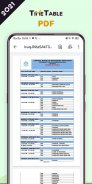 10th 12th Time Table 2021 All Boards, Date Sheet screenshot 1