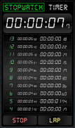 Stopwatch Timer screenshot 1