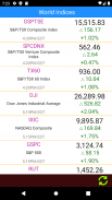 Canada Stock Markets screenshot 5