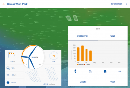 Gemini Wind Park screenshot 5