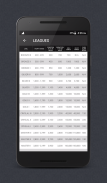 Guide for COC screenshot 2