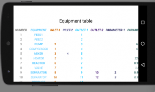 Chemical process simulator screenshot 3