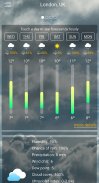 Weather forecast screenshot 1