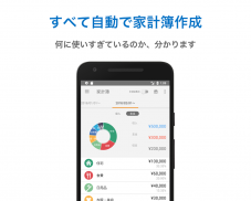 マネーフォワード for 岡崎信用金庫 screenshot 1