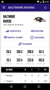 Baltimore Ravens Mobile screenshot 3