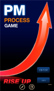 PM Process Game screenshot 2