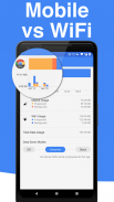 Data Usage Manager & Monitor screenshot 3