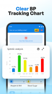 Blood Pressure App & Tracker screenshot 0