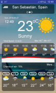Météo App: Prévisions météo en temps réel screenshot 4
