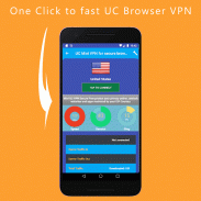 UC Mini App - VPN for uc browser. screenshot 0