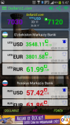 DollarUZ.com - курс USD в UZB. screenshot 1