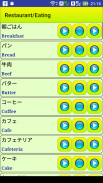 Learn Japanese language screenshot 1