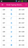 Hindi Typing Shortcut Keys screenshot 6