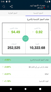 Saudi Exchange screenshot 11