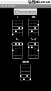 Ukulele Fretboard screenshot 0