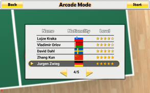 Virtual Table Tennis screenshot 17