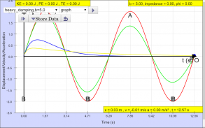 Levels of Damping SHM Lab screenshot 2