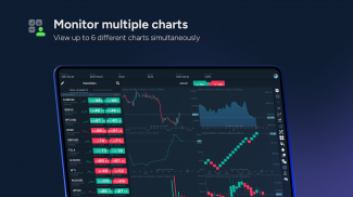 TradeInterceptor Forex Trading screenshot 3