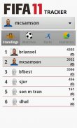Fifa 11 Tracker screenshot 1