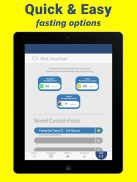 Stupid Simple Fasting - Intermittent Fast Tracker screenshot 0
