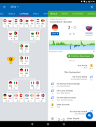 SofaScore: Live Score, Fussball und Sport App screenshot 9