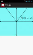 Maths Formula List screenshot 1