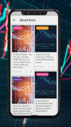 Forex Trading Courses & News screenshot 1