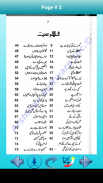 Urdu Naatain Kalam-e-Hakam screenshot 1