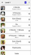 Dogs Quiz - Guess All Breeds! screenshot 0