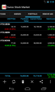 Swiss Stock Market screenshot 6