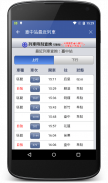 台鐵列車動態 (火車時刻表/誤點資訊/票價/公車動態) screenshot 2