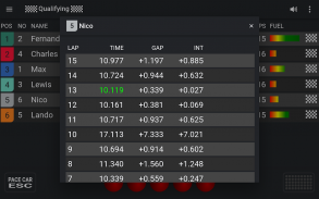 Open Lap screenshot 3