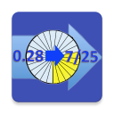 Decimal to Fraction Explorer