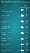Cuaca Indonesia 🌞 screenshot 4