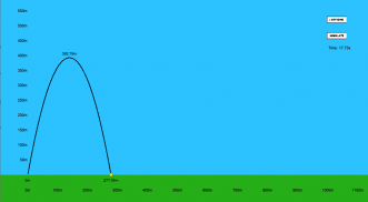 Projectile Motion Simulator screenshot 1