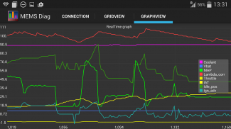 MEMS_Diag_lite screenshot 3