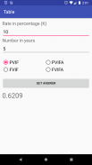 Table for Finance, Statistics and Accounts screenshot 1