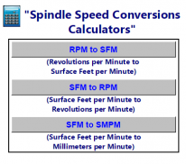 CNC Milling Calculator screenshot 0