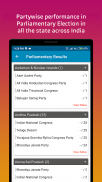 Election - Maharashtra & Haryana screenshot 4