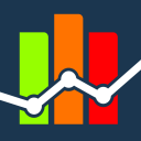 Today Forex Signals