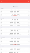 Fußball Ergebnisse (Footy) screenshot 2