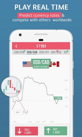 Forex Trading For Beginners 3 1 1 Download Apk For Android Aptoide - 