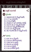 Land Calculator in Telugu screenshot 5