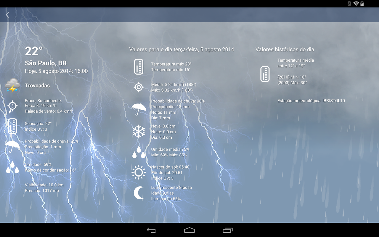 Tempo Brasil Clima XL PRO – Apps no Google Play