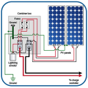 Solar Panel Diagram Wiring