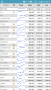 NSE BSE Stock Market Live screenshot 2