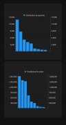 Microinvest Smart Reports screenshot 13