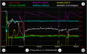 E-Tuner 4 screenshot 2