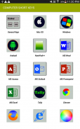 Computer Shortcut Keys Offline 2018 screenshot 0