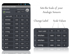 Remote Control Relay screenshot 3